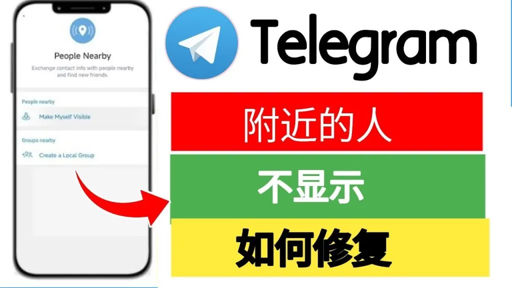 电报找附近的人功能在哪里？