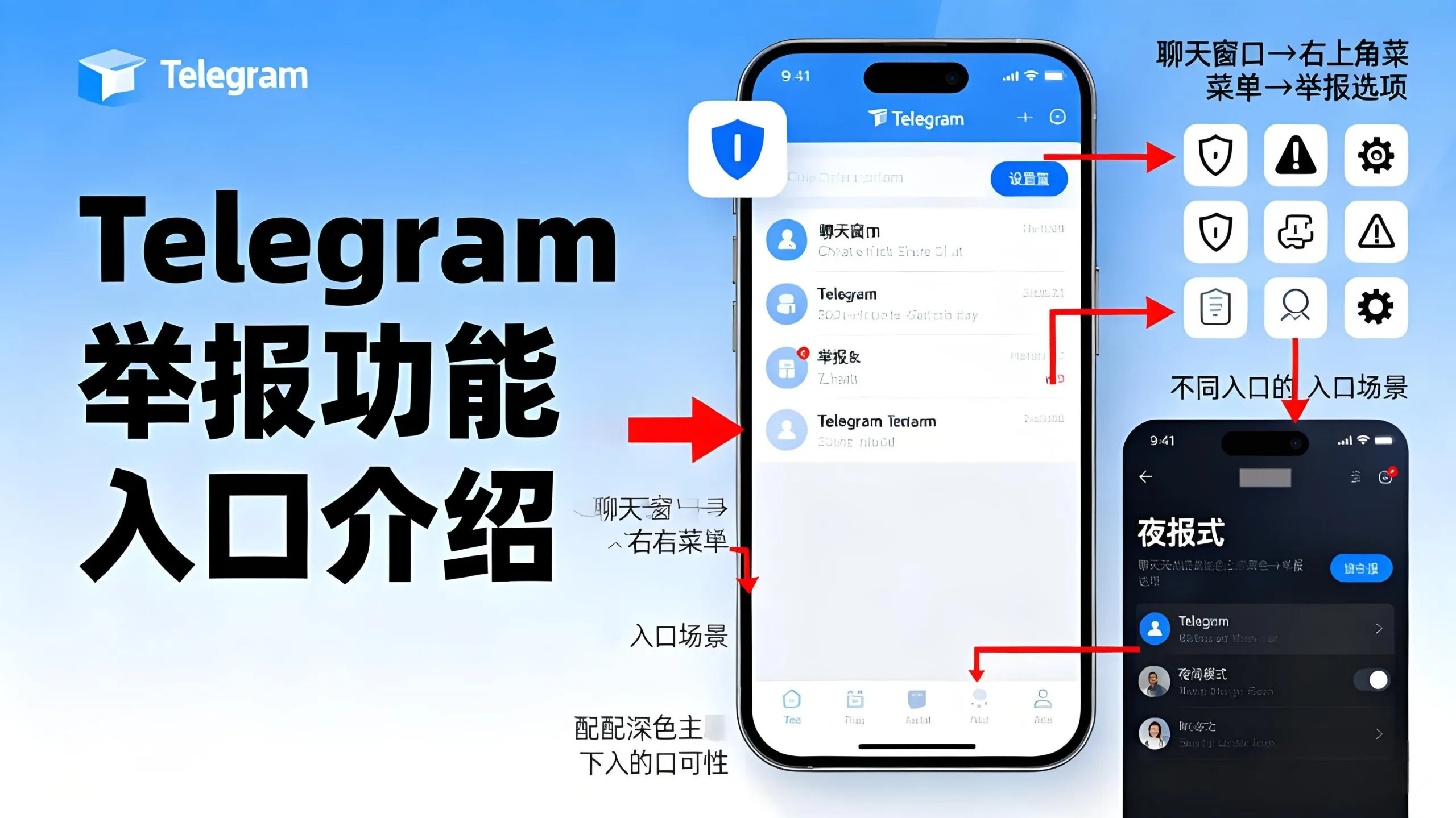 Telegram舉報與封禁流程解析