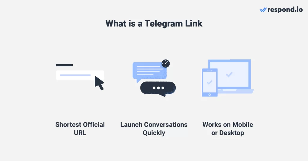 电报群链接如何创建